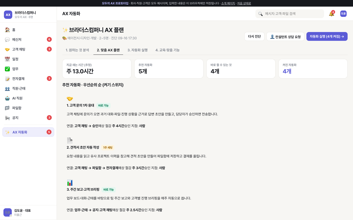 맞춤 AX 플랜 — 새는 시간 추정, 추천 자동화 우선순위, 컨설팅 리포트