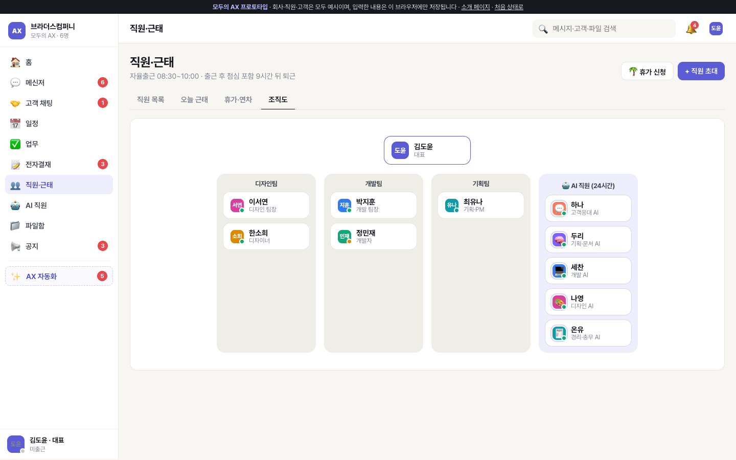 조직도 — 디자인팀, 개발팀, 기획팀 옆에 AI 직원 팀